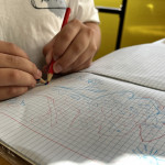 Две руки – один шедевр